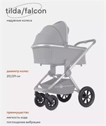 Комплект надувных колес Rant Falcon/Tilda 1945845080