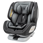 Автокресло Osann One 360 Universe Grey 118584793