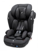 Автокресло Osann Flux Isofix Klima All Black 1927713761