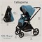 Прогулочная коляска Sweet Baby Cupola New Ocean Green 1794198022 - фото 102564