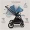 Прогулочная коляска Sweet Baby Cupola New Ocean Green 1794198022 - фото 102565