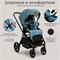 Прогулочная коляска Sweet Baby Cupola New Ocean Green 1794198022 - фото 102567