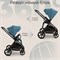 Прогулочная коляска Sweet Baby Cupola New Ocean Green 1794198022 - фото 102569