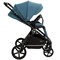 Прогулочная коляска Sweet Baby Cupola New Ocean Green 1794198022 - фото 102580