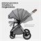 Прогулочная коляска Tomix Adele Single S760/1 Grey 116610097 - фото 102787