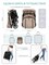 Прогулочная коляска AmaroBaby Voyager коричневый 1453666695 - фото 104984