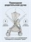 Коляска прогулочная Farfello Olivia O1s,серый 1861726075 - фото 105331