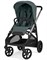 Прогулочная коляска Inglesina Aptica 2025 Emerald Green 797123159 - фото 105844