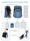 Прогулочная коляска AmaroBaby Voyager синий 719303996 - фото 106494