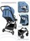 Прогулочная коляска AmaroBaby Voyager синий 719303996 - фото 106496