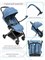 Прогулочная коляска AmaroBaby Voyager синий 719303996 - фото 106498