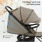 Прогулочная коляска Sweet Baby Carisma Beige 102709493 - фото 106760