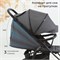 Прогулочная коляска Sweet Baby Carisma Grey 1828388557 - фото 106829