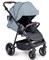 Детская прогулочная коляска Coletto Dizzi Mint 1133786998 - фото 107392