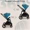 Детская коляска Sweet Baby Cupola New 2 в 1 Ocean Green 1382538500 - фото 10901