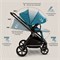 Детская коляска Sweet Baby Cupola New 2 в 1 Ocean Green 1382538500 - фото 10954