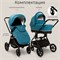 Детская коляска Sweet Baby Cupola New 2 в 1 Ocean Green 1382538500 - фото 10962