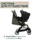 Коляска прогулочная Chicco XPlus Twinkle Green 2032559763 - фото 109780