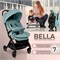 Прогулочная коляска Sweet Baby Bella green 43819653 - фото 109995