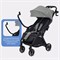 Детская прогулочная коляска Rant Sky RA400 Olive 1724167275 - фото 110544