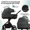 Детская коляска Sweet Baby Stella Plus Therma 2 в 1 427415 Dark Grey 948127209 - фото 11119