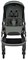 Прогулочная коляска Inglesina Aptica XT 2025 Taiga Green 1410549964 - фото 111916