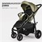 Прогулочная коляска Tomix Urban HP-801 Olive 166118975 - фото 112092
