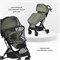 Kоляска детская прогулочная Farfello Comfy Go Comfort 2025 CG-013,оливковый 140772796 - фото 112126