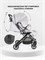 Kоляска детская прогулочная Farfello Comfy Go Comfort 2025 CG-015,серый 1739016886 - фото 112148