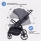 Детская прогулочная коляска Rant Volt RA353 Graphite 844429250 - фото 112421