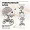 Детская коляска-трансформер Aimile Original Autumn Космический Латте 1435562781 - фото 112463