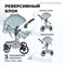 Детская коляска-трансформер Aimile Original Autumn Атлантида 501619188 - фото 112551