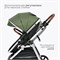 Детская коляска-трансформер 3 в 1 Tomix Sunny Dark olive 1891652798 - фото 112892