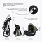 Детская коляска-трансформер 3 в 1 Tomix Sunny Dark olive 1891652798 - фото 112901
