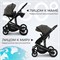 Коляска-трансформер Sweet Baby Amare GL 2 в 1 Brown 2141156501 - фото 113317
