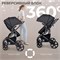 Коляска-трансформер Sweet Baby Comfort Black Black Black 1820090380 - фото 113477