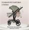 Коляска трансформер Aimile Adventurer оливковый 1096295810 - фото 113838
