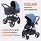 Детская коляска Rant Solar 2 в 1 Blue 1155021998 - фото 114019