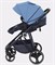 Детская коляска Rant Solar 2 в 1 Blue 1155021998 - фото 114078