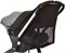 Защита от солнца c москитной сеткой Doona 360° Protection 170848222 - фото 115133