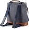 Сумка-рюкзак Inglesina Back Bag для колясок Aptica Silk Grey 252966852 - фото 115379