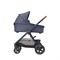 Люлька-переноска Maxi-Cosi Oria 1507470300 Luxe Twillic Truffle 325446656 - фото 118866