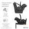 Автокресло Maxi-Cosi CabrioFix i-size Essential graph графит 779498626 - фото 119556