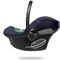 Автокресло Cybex Aton S2 i-Size с базой Base One Ocean Blue 1958527895 - фото 119877