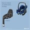 Автокресло Maxi-Cosi Pebble Pro с базой Family Fix 3 8799720120 Essential blue синий 1294472362 - фото 121875