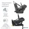 Автокресло Maxi-Cosi Coral 360 с базой Family Fix 360 8559672111 Essential Black/черный 2023 153290777 - фото 121904