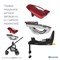 Автокресло Maxi-Cosi Coral 360 с базой Family Fix 360 8559701110 Essential Red/красный 1957217805 - фото 121925
