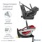 Автокресло Maxi-Cosi Coral 360 с базой Family Fix 360 8559701110 Essential Red/красный 1957217805 - фото 121931