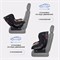 Автокресло Rant Pilot Beige 1631607906 - фото 125013