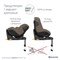 Автокресло Maxi-Cosi Mica 360 Pro I-size 8549251110 Authentic Truffle/трюфель 914967017 - фото 125076